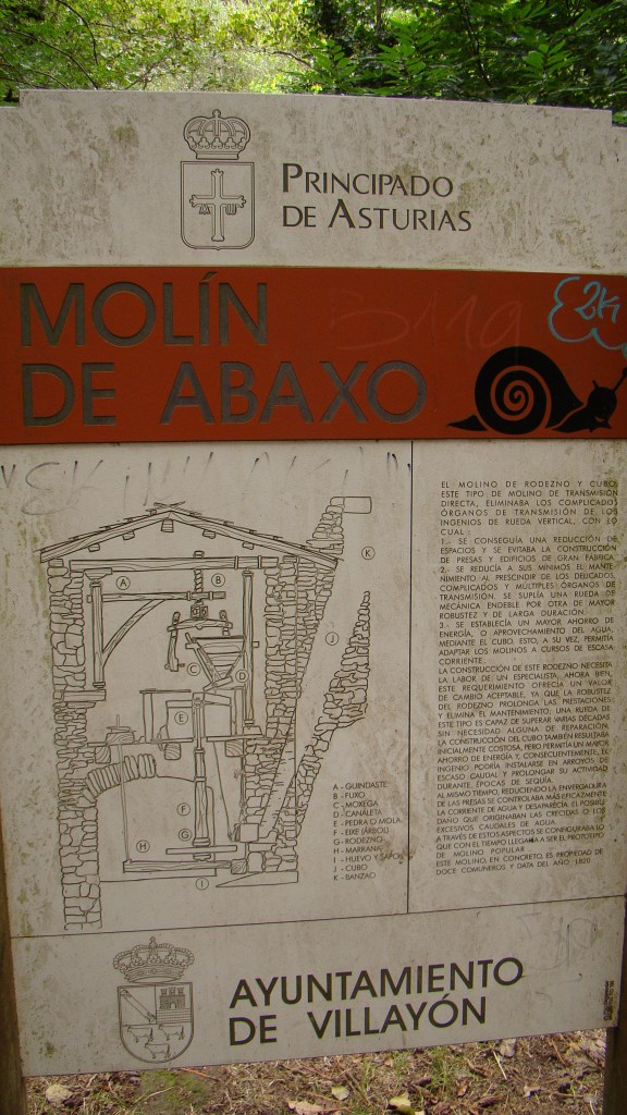 Panel informativo Molín d'Abaxo, Cascadas de Oneta, Villayón
