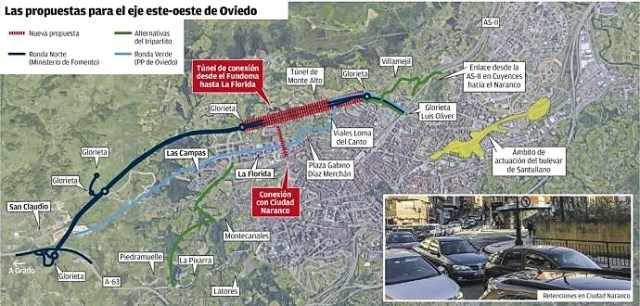 Proyecto Ronda Norte Oviedo. Fuente: La Nueva España